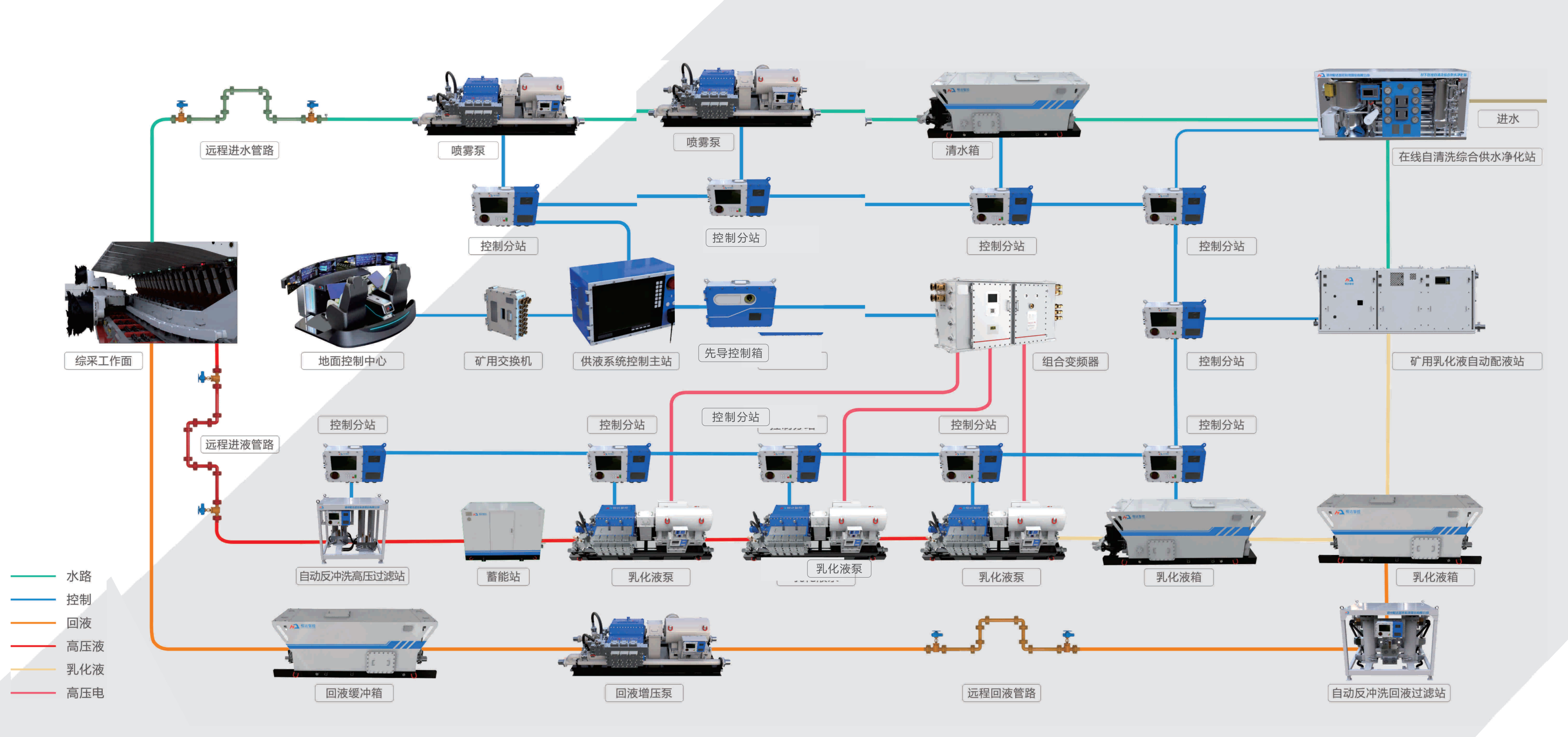 陜煤智控——北京展會(huì) 產(chǎn)品宣傳冊(cè) 設(shè)計(jì)方案 【終版】_75(1).png